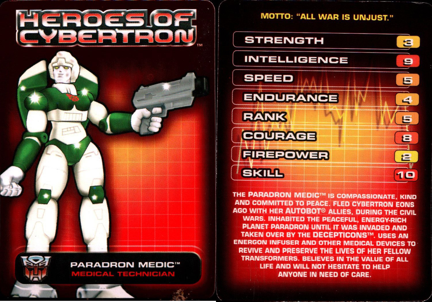 paradron medics amazon